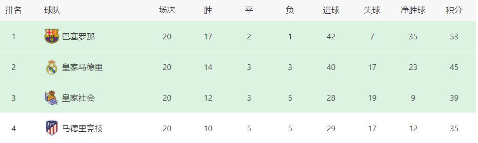 电影片方已前往公安机关进行报案，并已得到受理